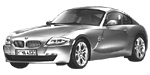 BMW E86 U0865 Fault Code